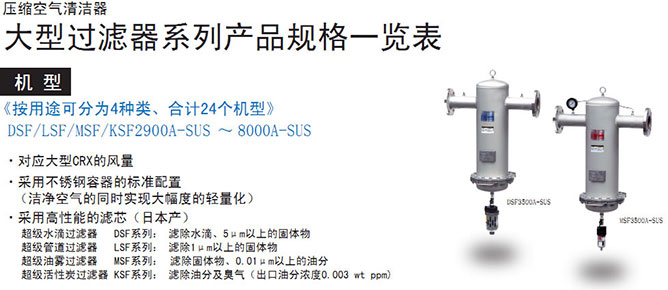 PRION壓縮空氣凈化系統(tǒng)（大型）